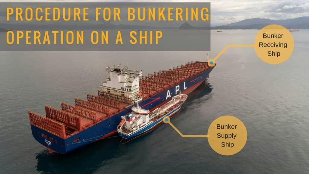 The Transformative Benefits of CleanGo Innovations CG-100 for the Oil Bunkering Business The Transformative Benefits of CleanGo Innovations CG-100 for the Oil Bunkering Business